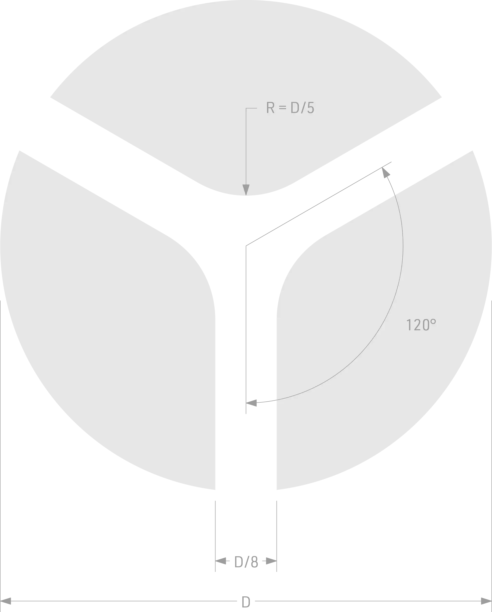 1.4 Konstrukce symbolu